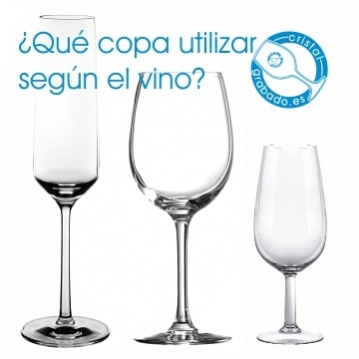 ¿Qué copa de cristal utilizar según el vino?