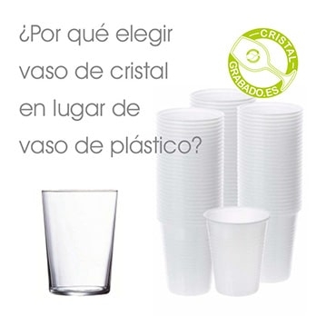 ¿Por qué elegir vasos de cristal en lugar de vasos de plástico?